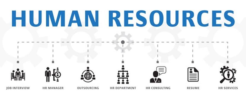 SHRM Certified Professional (SHRM-CP) Certification Training