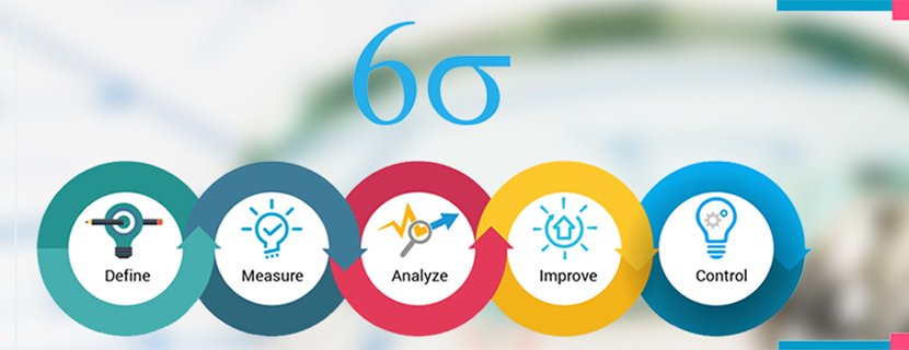 Six Sigma Yellow Belt